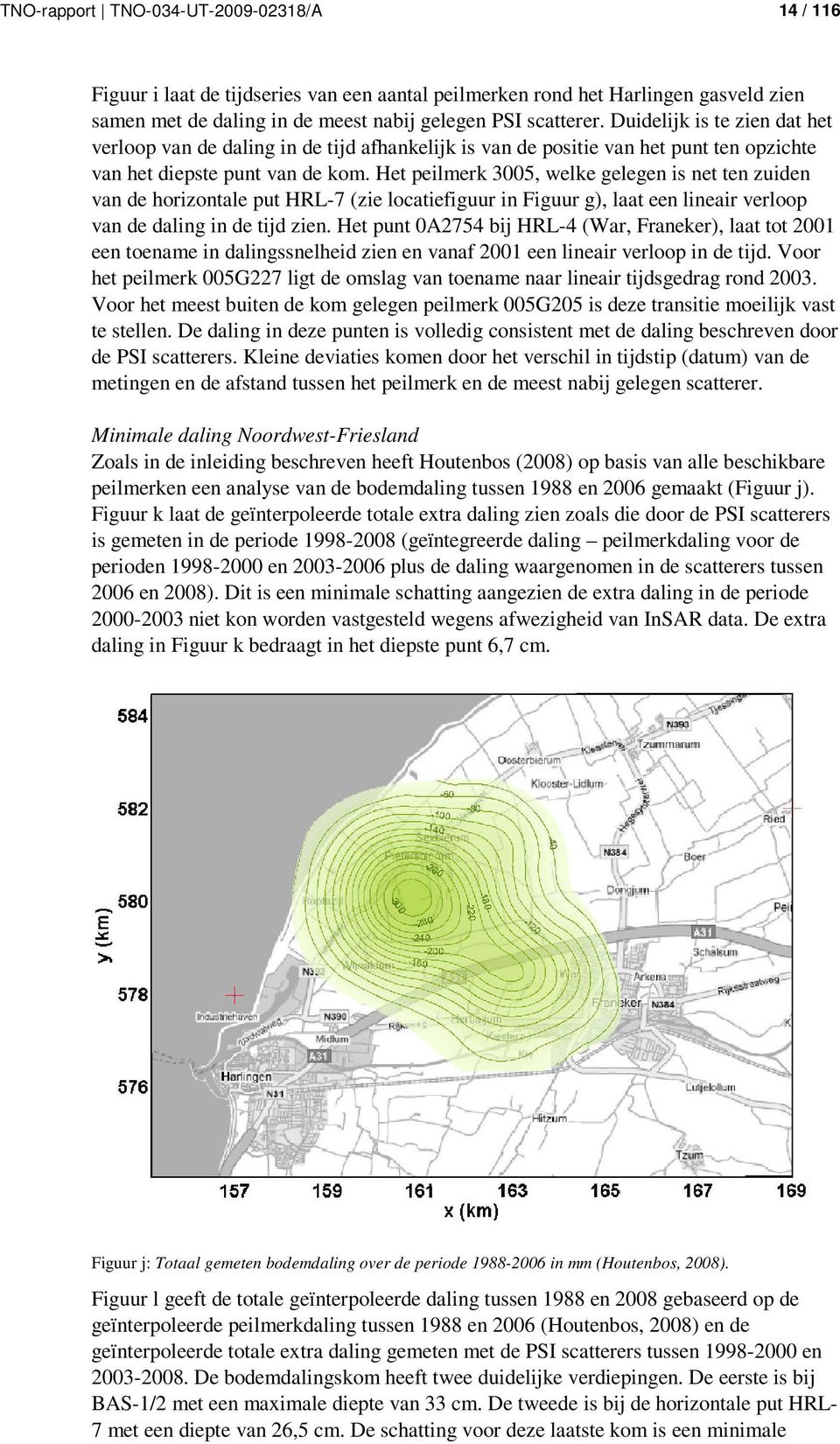 Het peilmerk 3005, welke gelegen is net ten zuiden van de horizontale put HRL-7 (zie locatiefiguur in Figuur g), laat een lineair verloop van de daling in de tijd zien.