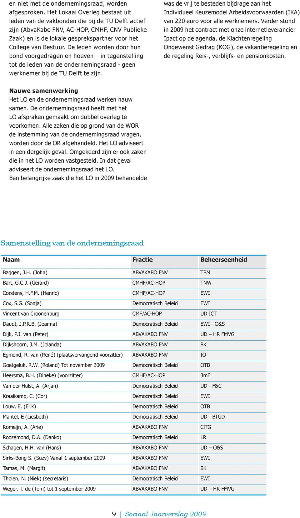 De leden worden door hun bond voorgedragen en hoeven in tegenstelling tot de leden van de ondernemingsraad - geen werknemer bij de TU Delft te zijn.