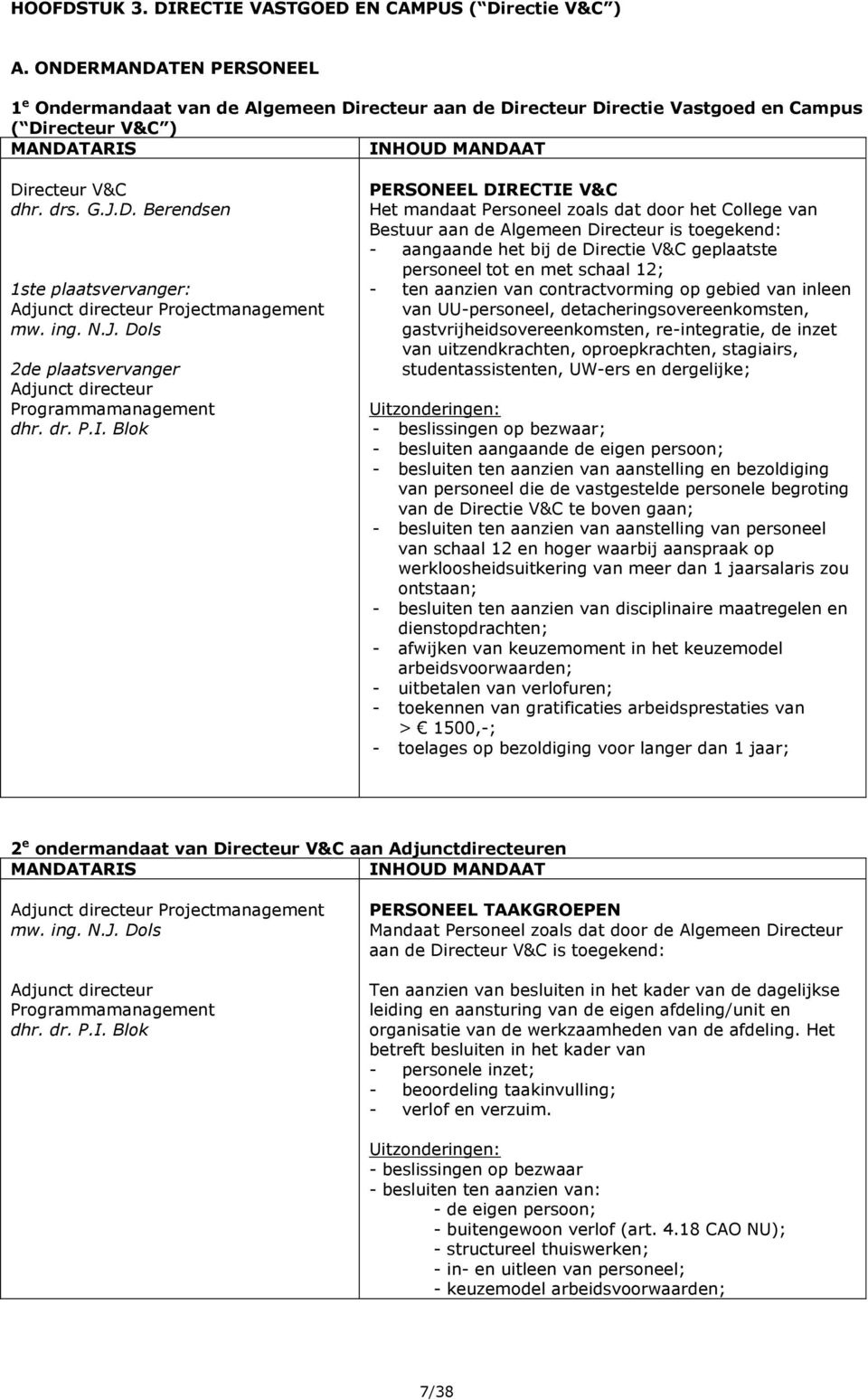 ing. N.J. Dols 2de plaatsvervanger Adjunct directeur Programmamanagement dhr. dr. P.I.