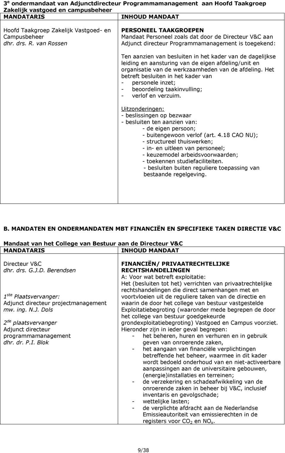 leiding en aansturing van de eigen afdeling/unit en organisatie van de werkzaamheden van de afdeling.