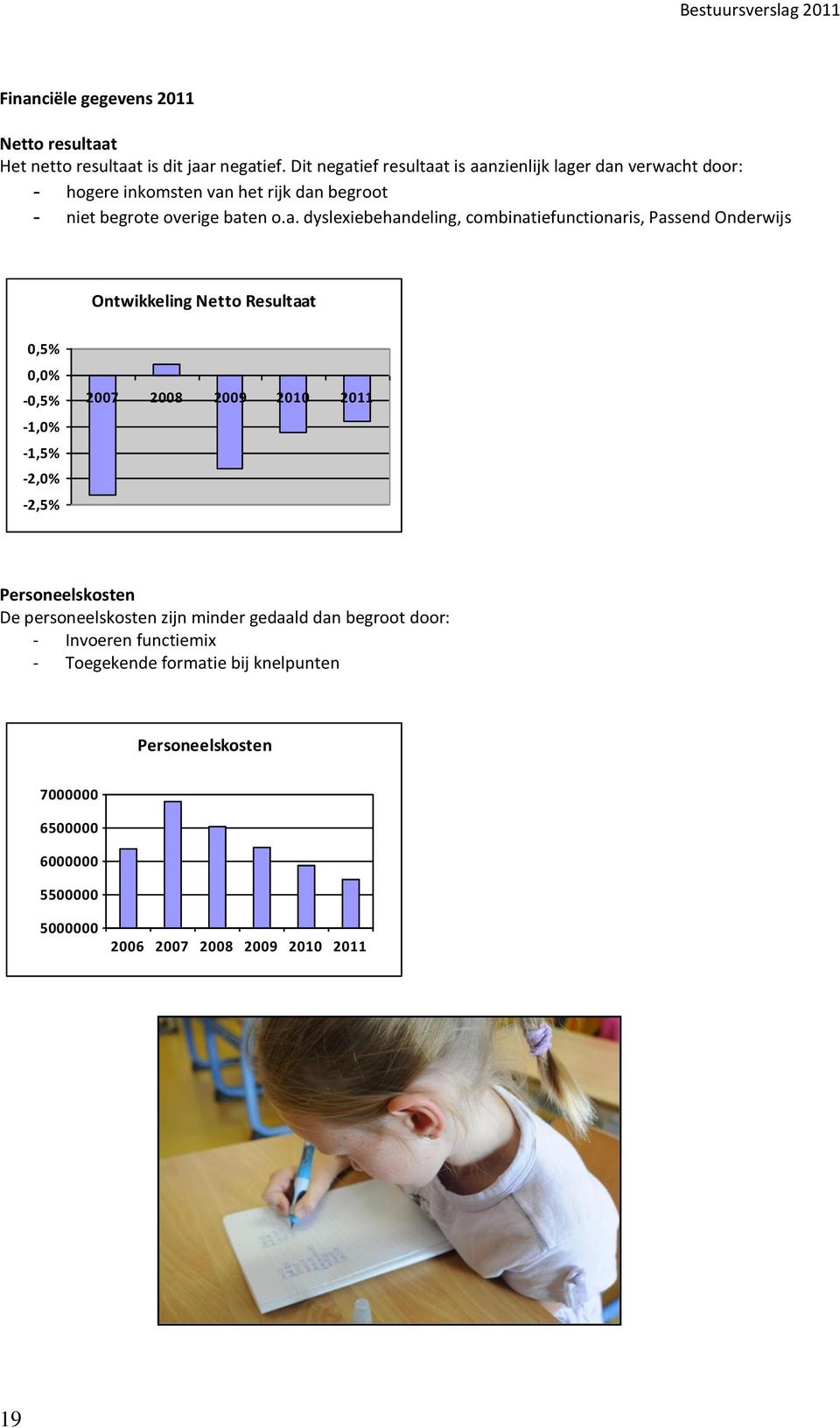 ief resultaa