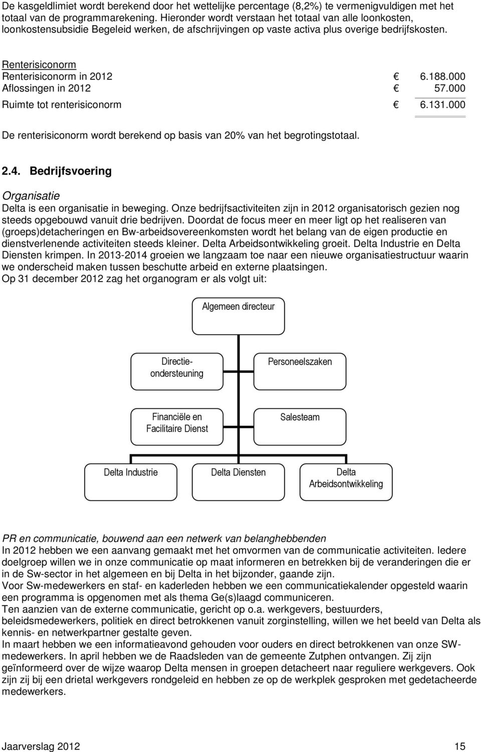 188.000 Aflossingen in 2012 57.000 Ruimte tot renterisiconorm 6.131.000 De renterisiconorm wordt berekend op basis van 20% van het begrotingstotaal. 2.4.