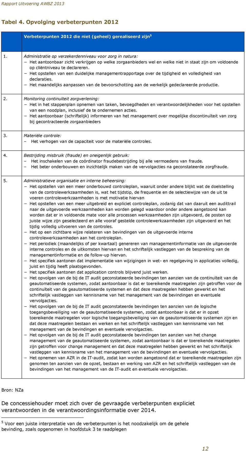 Het opstellen van een duidelijke managementrapportage over de tijdigheid en volledigheid van declaraties. Het maandelijks aanpassen van de bevoorschotting aan de werkelijk gedeclareerde productie. 2.