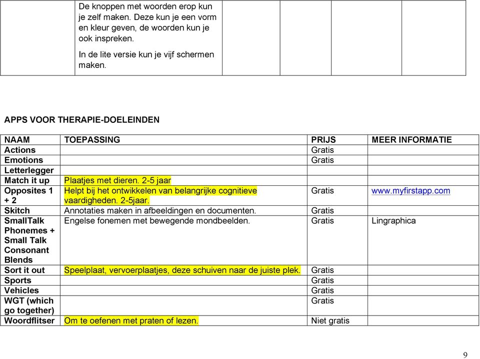 2-5 jaar Opposites 1 Helpt bij het ontwikkelen van belangrijke cognitieve www.myfirstapp.com + 2 vaardigheden. 2-5jaar. Skitch Annotaties maken in afbeeldingen en documenten.