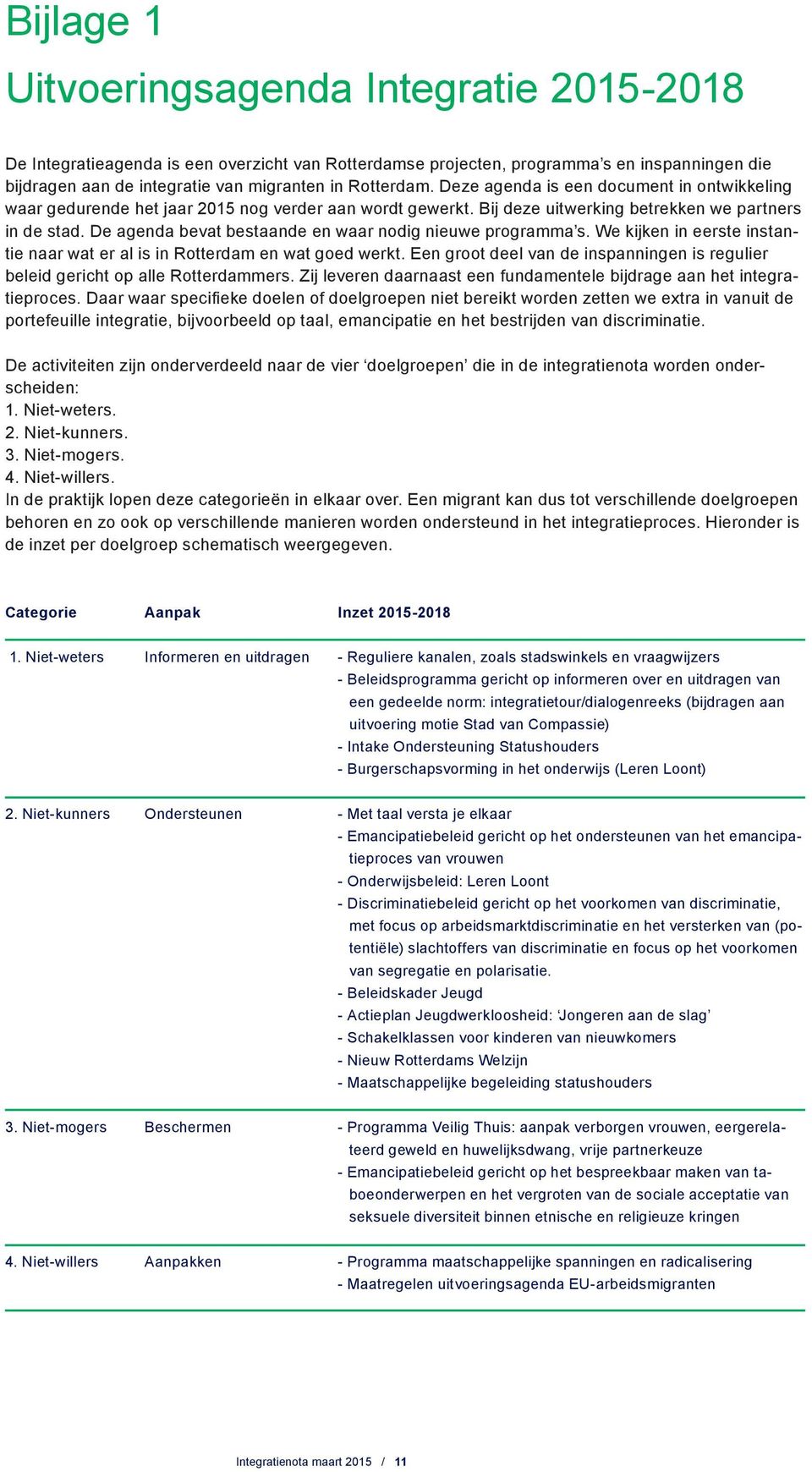 De agenda bevat bestaande en waar nodig nieuwe programma s. We kijken in eerste instantie naar wat er al is in Rotterdam en wat goed werkt.