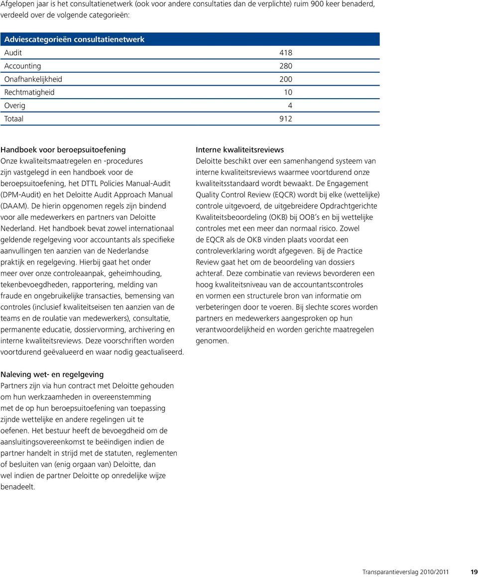 beroepsuitoefening, het DTTL Policies Manual-Audit (DPM-Audit) en het Deloitte Audit Approach Manual (DAAM).