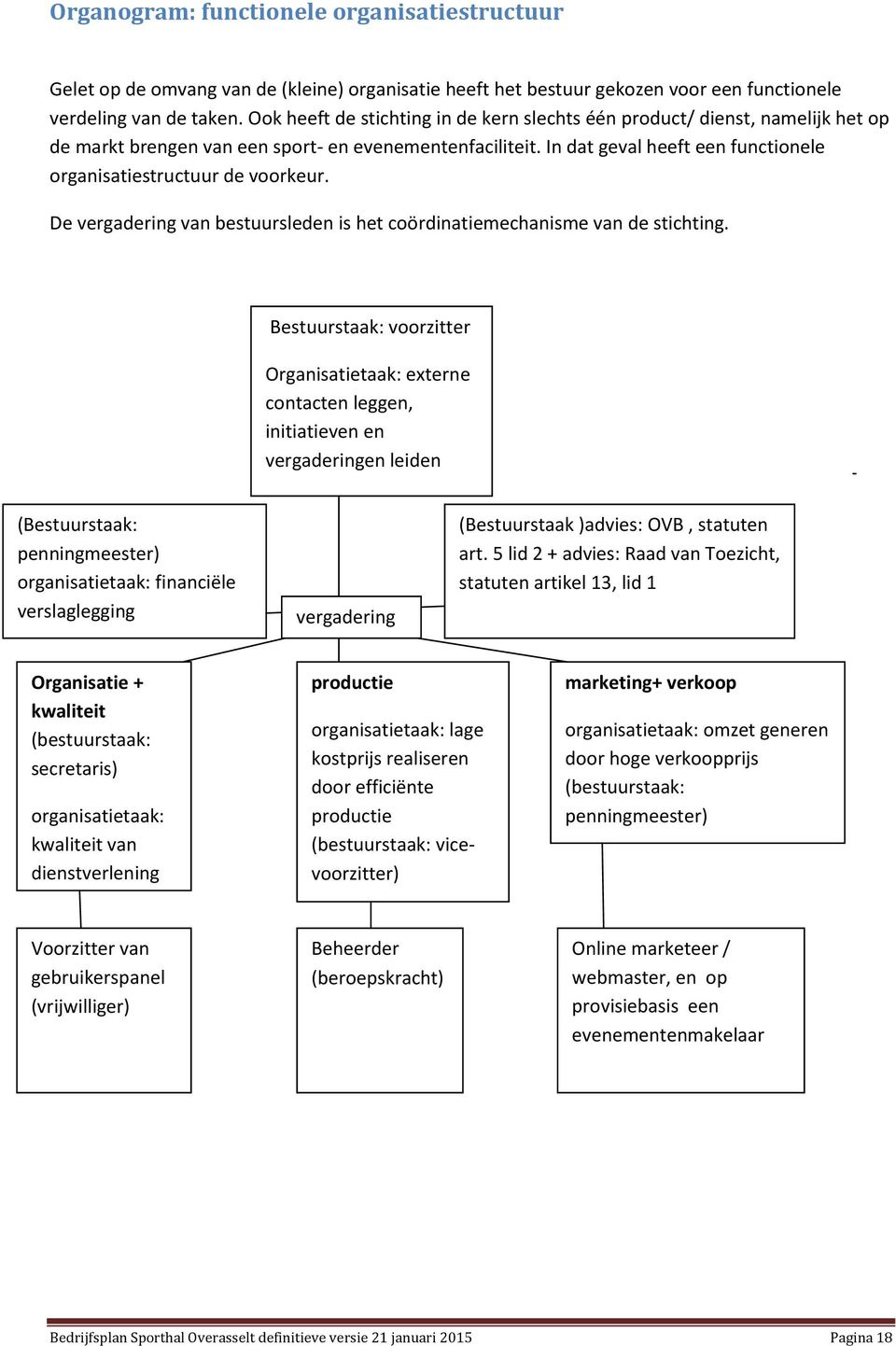 In dat geval heeft een functionele organisatiestructuur de voorkeur. De vergadering van bestuursleden is het coördinatiemechanisme van de stichting.