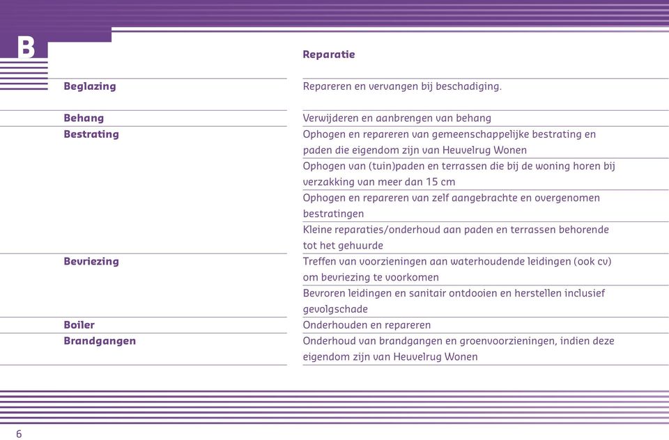 va (tui)pade e terrasse die bij de woig hore bij verzakkig va meer da 15 cm Ophoge e reparere va zelf aagebrachte e overgeome bestratige Kleie reparaties/oderhoud aa