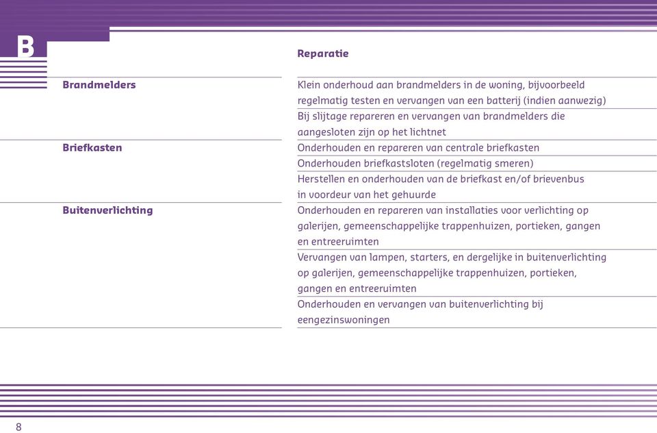 de briefkast e/of brievebus i voordeur va het gehuurde Oderhoude e reparere va istallaties voor verlichtig op galerije, gemeeschappelijke trappehuize, portieke, gage e etreeruimte