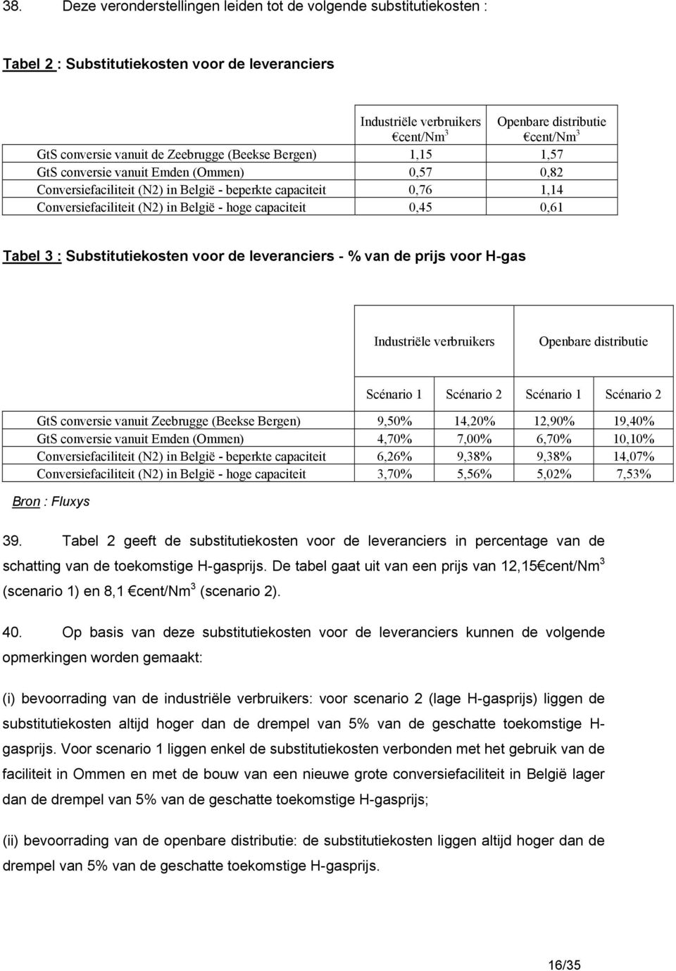 capaciteit 0,45 0,61 Tabel 3 : Substitutiekosten voor de leveranciers - % van de prijs voor H-gas Industriële verbruikers Openbare distributie Scénario 1 Scénario 2 Scénario 1 Scénario 2 GtS