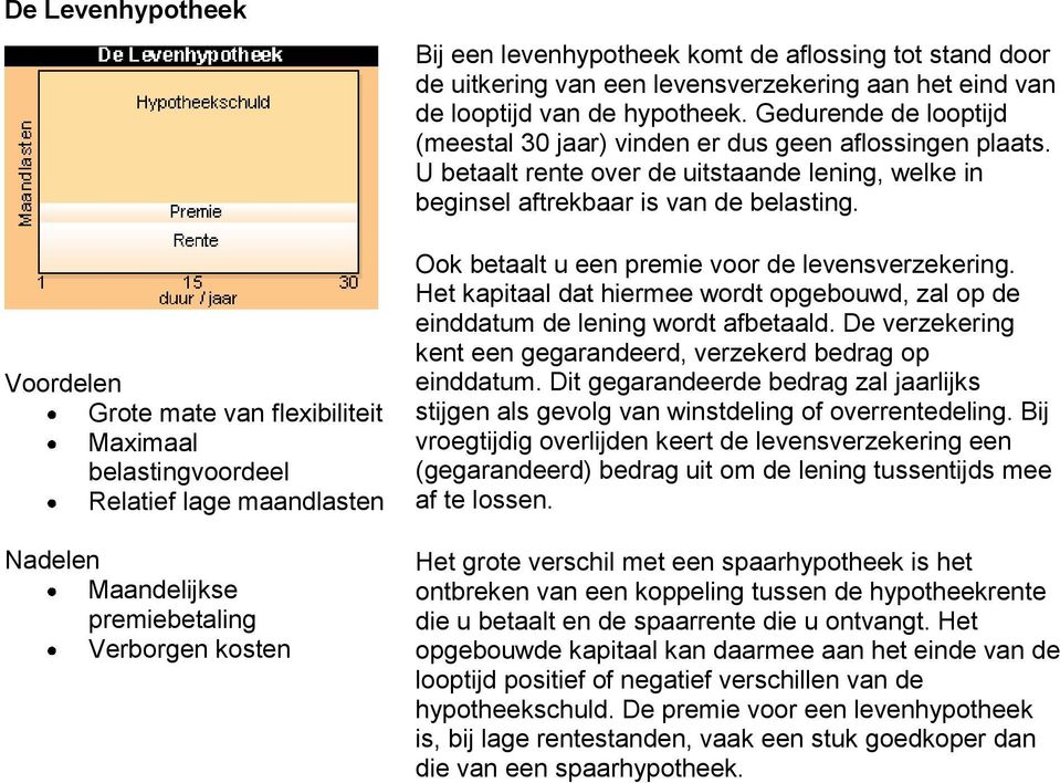 U betaalt rente over de uitstaande lening, welke in beginsel aftrekbaar is van de belasting. Ook betaalt u een premie voor de levensverzekering.