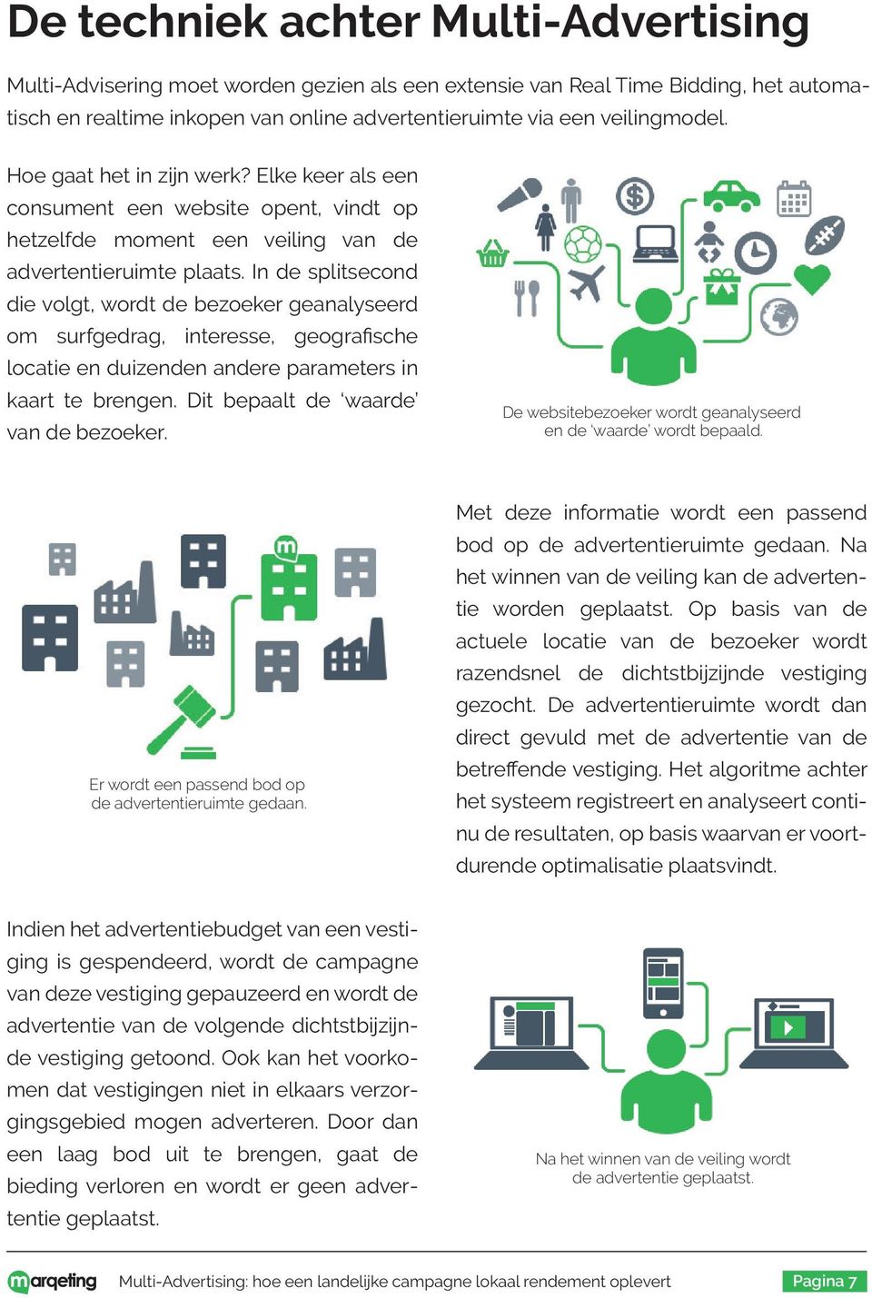 In de splitsecond die volgt, wordt de bezoeker geanalyseerd om surfgedrag, interesse, geografische locatie en duizenden andere parameters in kaart te brengen. Dit bepaalt de waarde van de bezoeker.