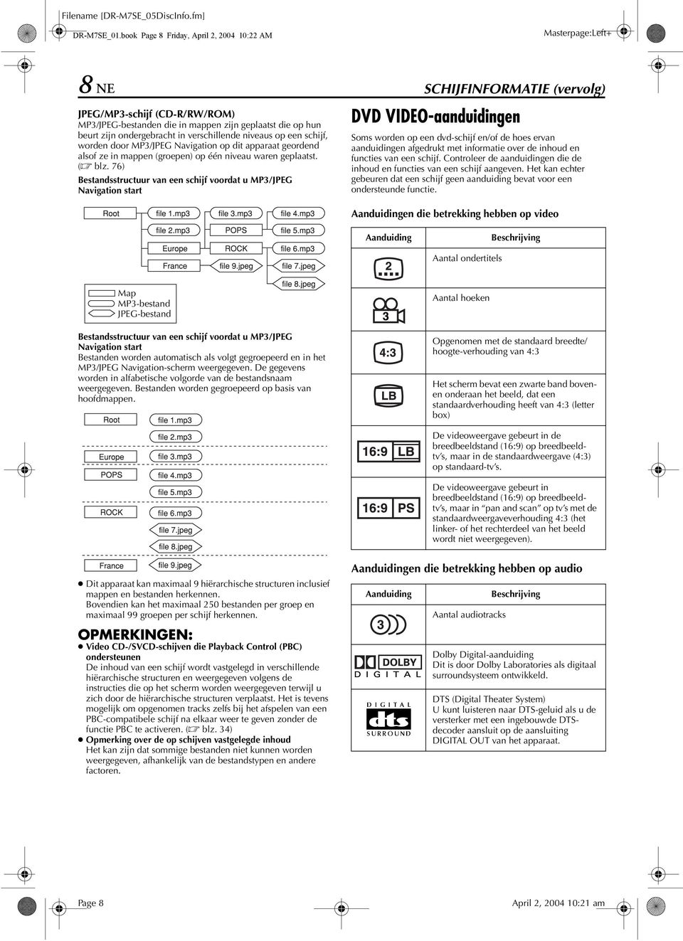 niveaus op een schijf, worden door MP3/JPEG Navigation op dit apparaat geordend alsof ze in mappen (groepen) op één niveau waren geplaatst. ( blz.