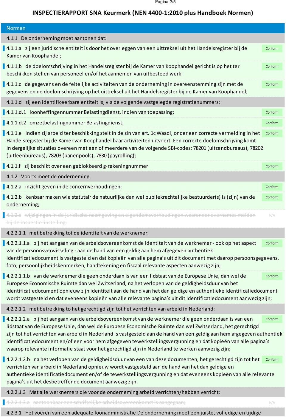 feitelijke activiteiten van de onderneming in overeenstemming zijn met de gegevens en de doelomschrijving op het uittreksel uit het Handelsregister bij de Kamer van Koophandel; 4.1.