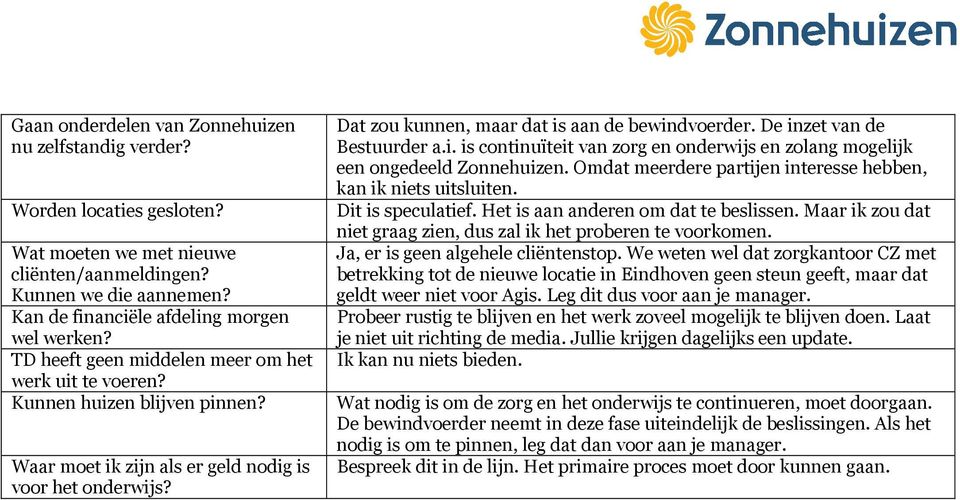 De inzet van de Bestuurder a.i. is continuïteit van zorg en onderwijs en zolang mogelijk een ongedeeld Zonnehuizen. Omdat meerdere partijen interesse hebben, kan ik niets uitsluiten.