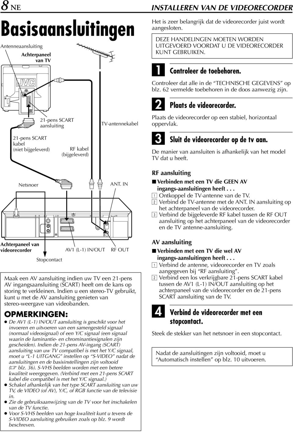 Controleer dat alle in de TECHNSCHE GEGEVENS op blz. 62 vermelde toebehoren in de doos aanwezig zijn. Plaats de videorecorder. Plaats de videorecorder op een stabiel, horizontaal oppervlak.