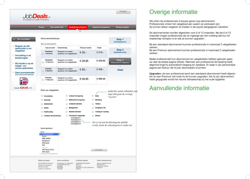 Bij een standaard abonnement kunnen professionals in maximaal 2 vakgebieden werken. Bij een Premium abonnement kunnen professionals in maximaal 5 vakgebieden werken.