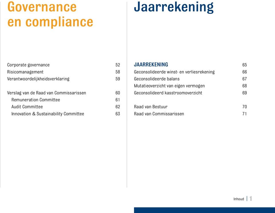 Sustainability Committee 63 jaarrekening 65 Geconsolideerde winst- en verliesrekening 66 Geconsolideerde balans 67