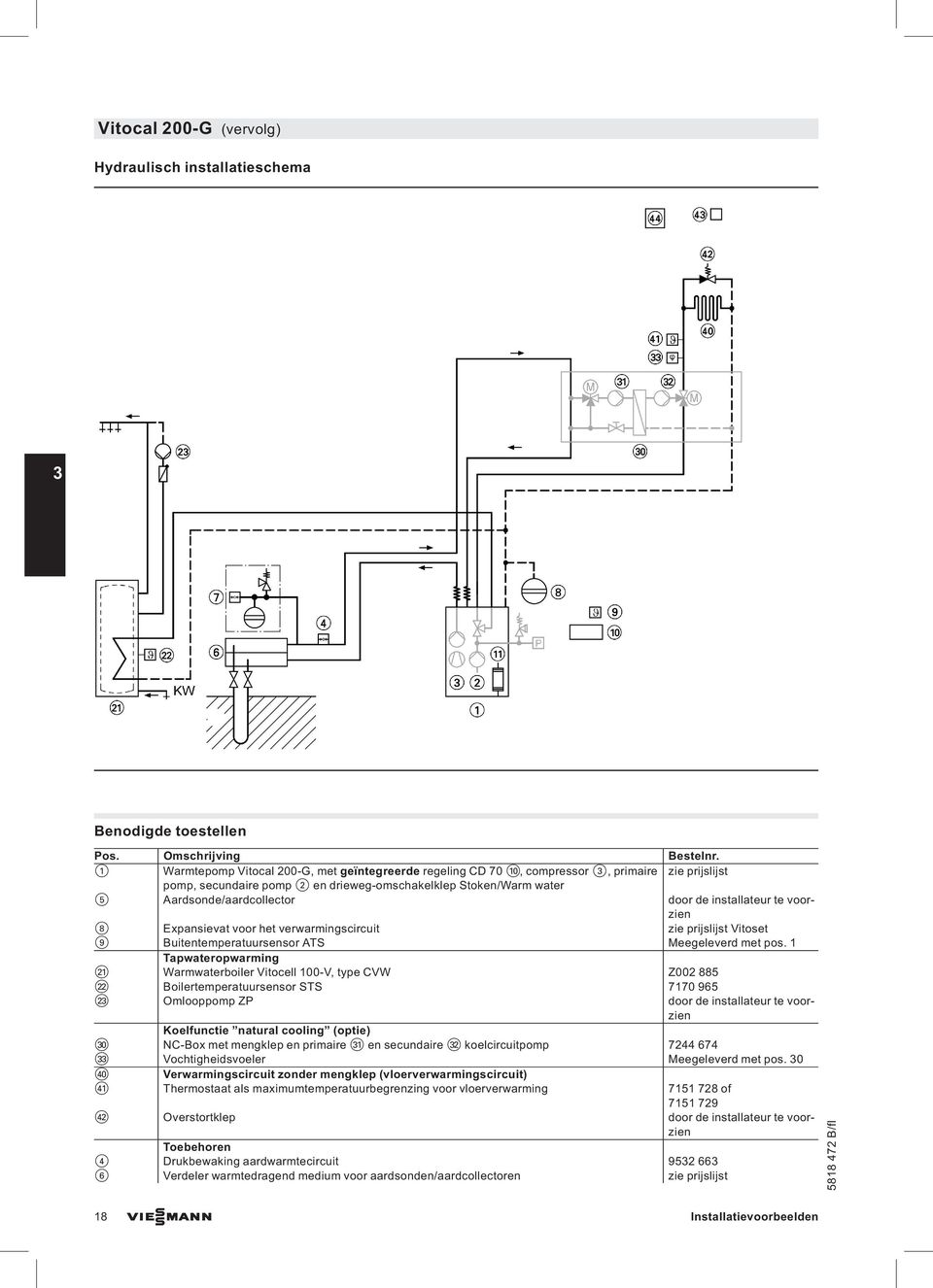 door de installateur te voorzien 8 Expansievat voor het verwarmingscircuit zie prijslijst Vitoset 9 Buitentemperatuursensor ATS Meegeleverd met pos.