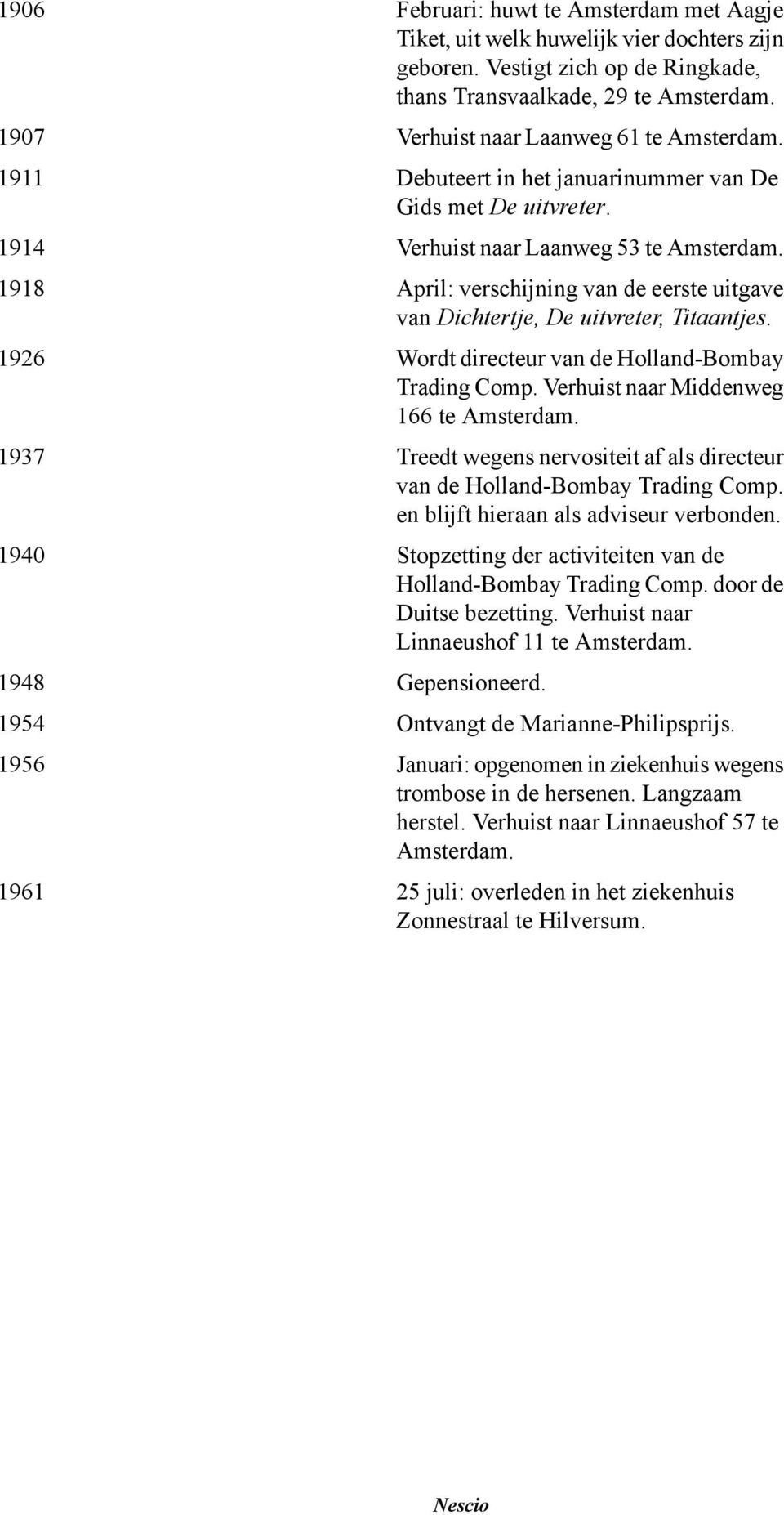 Verhuist naar Laanweg 53 te Amsterdam. April: verschijning van de eerste uitgave van Dichtertje, De uitvreter, Titaantjes. Wordt directeur van de Holland-Bombay Trading Comp.