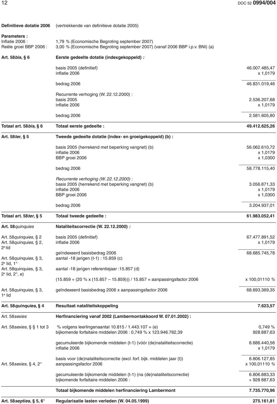 831.019,46 Recurrente verhoging (W. 22.12.2000) : basis 2005 2.536.207,68 infl atie 2006 x 1,0179 bedrag 2006 2.581.605,80 Totaal art. 58bis, 6 Totaal eerste gedeelte : 49.412.625,26 Art.