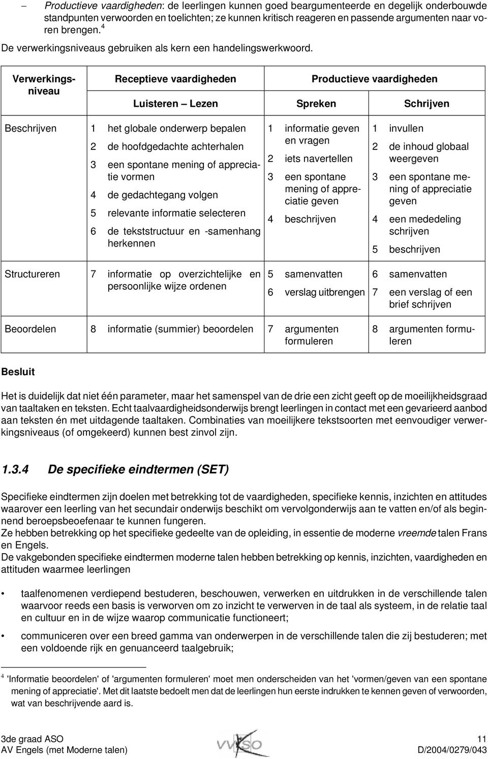 Verwerkingsniveau Receptieve vaardigheden Productieve vaardigheden Luisteren Lezen Spreken Schrijven Beschrijven 1 het globale onderwerp bepalen 2 de hoofdgedachte achterhalen 3 een spontane mening