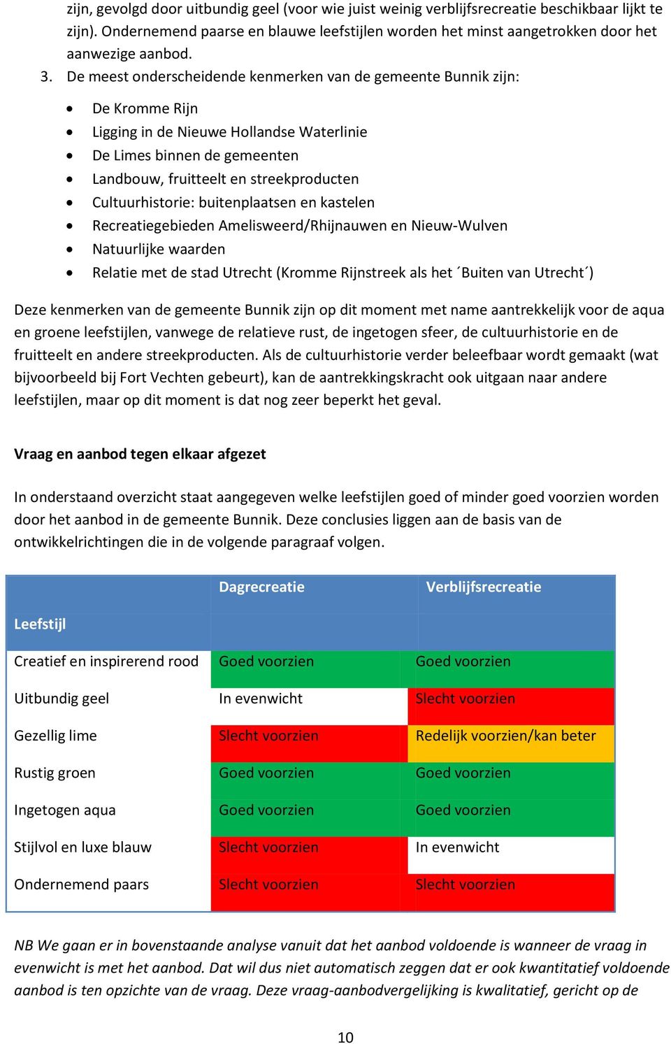 De meest onderscheidende kenmerken van de gemeente Bunnik zijn: De Kromme Rijn Ligging in de Nieuwe Hollandse Waterlinie De Limes binnen de gemeenten Landbouw, fruitteelt en streekproducten