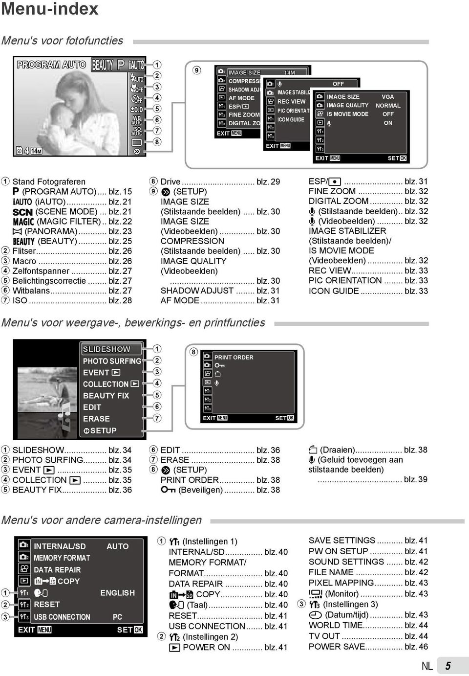 FINE ZOOM OFF IS MOVIE MODE 1 ICON GUIDE ON 3 DIGITAL ZOOM OFF R 2 1 EXIT MENU 3 2 EXIT MENU 3 EXIT MENU VGA NORMAL OFF ON 1 Stand Fotograferen P (PROGRAM )... blz. 15 M (i)... blz. 21 s (SCENE MODE).