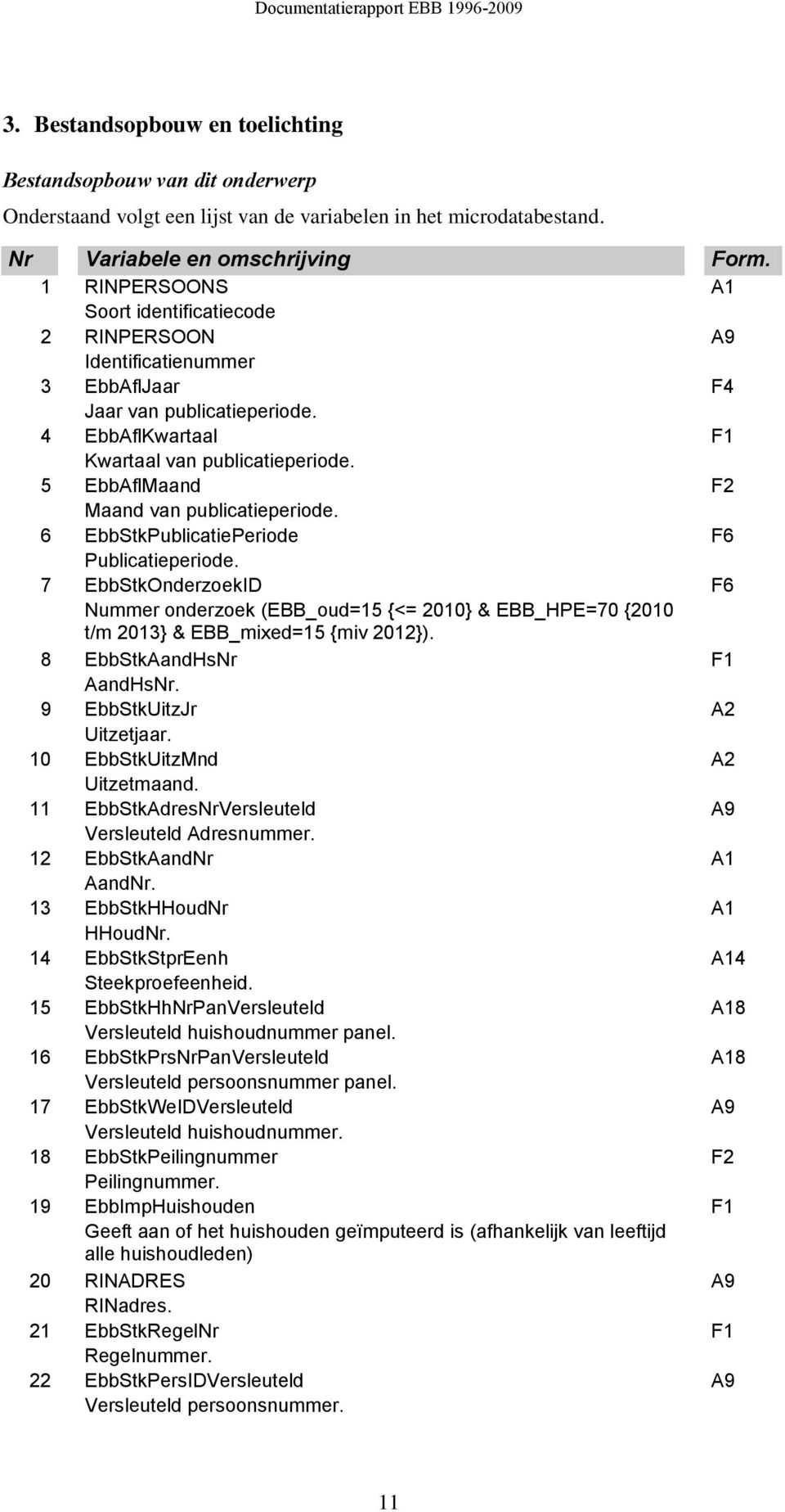 5 EbbAflMaand F2 Maand van publicatieperiode. 6 EbbStkPublicatiePeriode F6 Publicatieperiode.