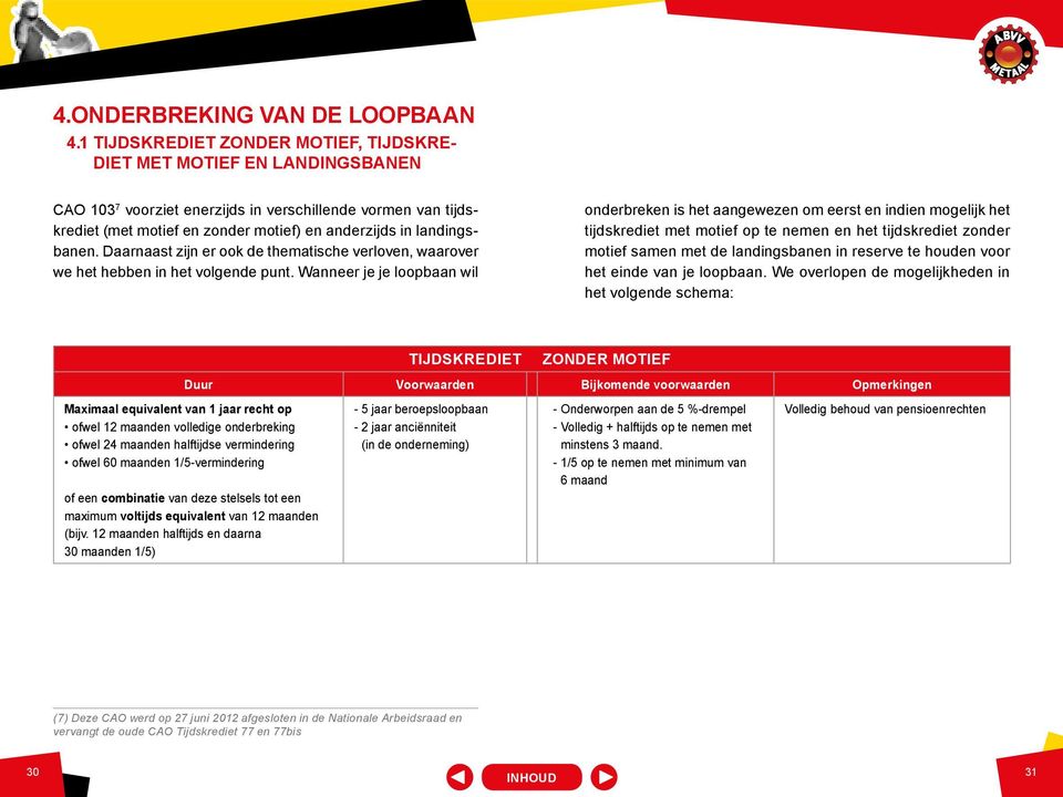 landingsbanen. Daarnaast zijn er ook de thematische verloven, waarover we het hebben in het volgende punt.