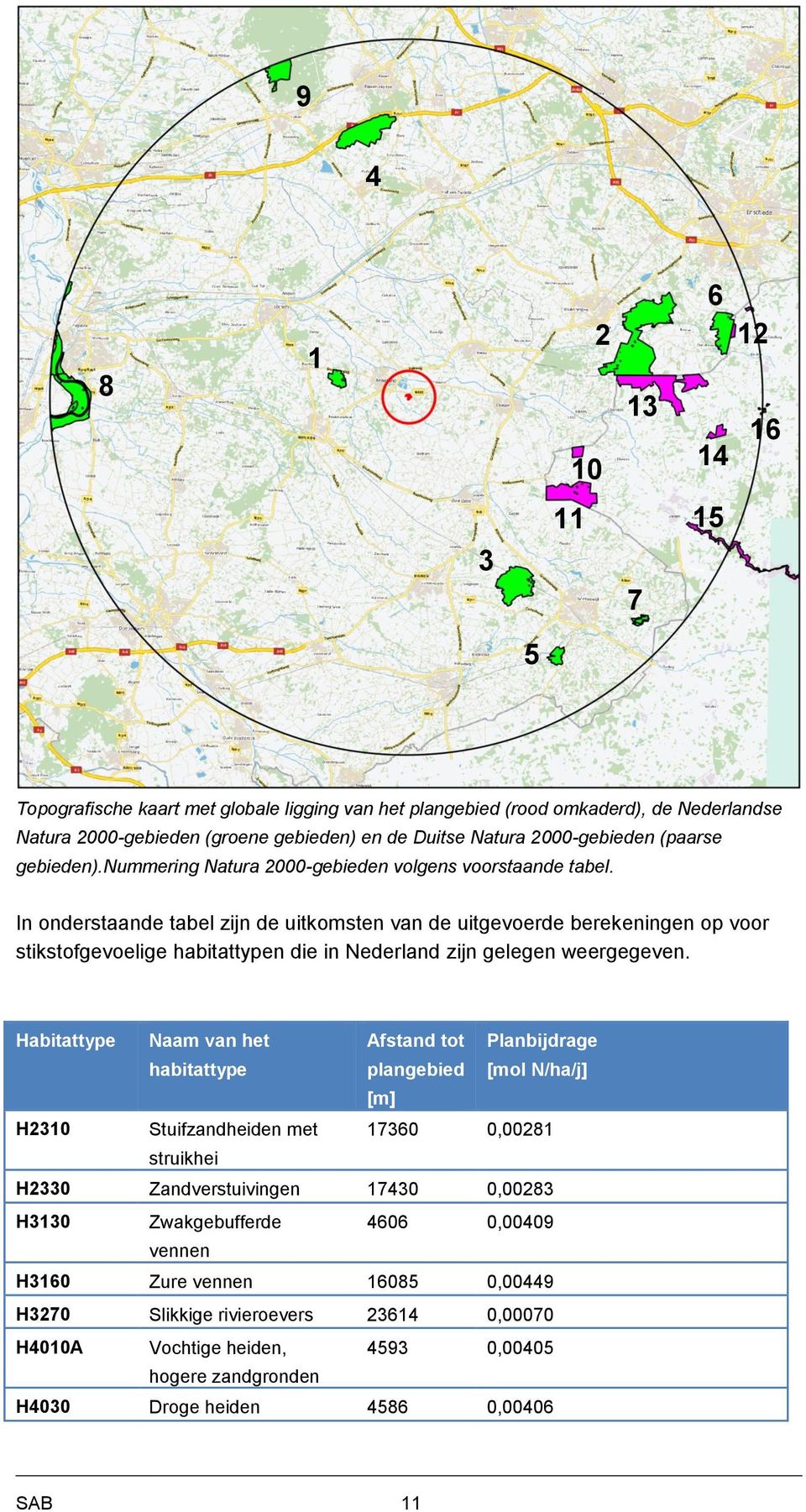 In onderstaande tabel zijn de uitkomsten van de uitgevoerde berekeningen op voor stikstofgevoelige habitattypen die in Nederland zijn gelegen weergegeven.