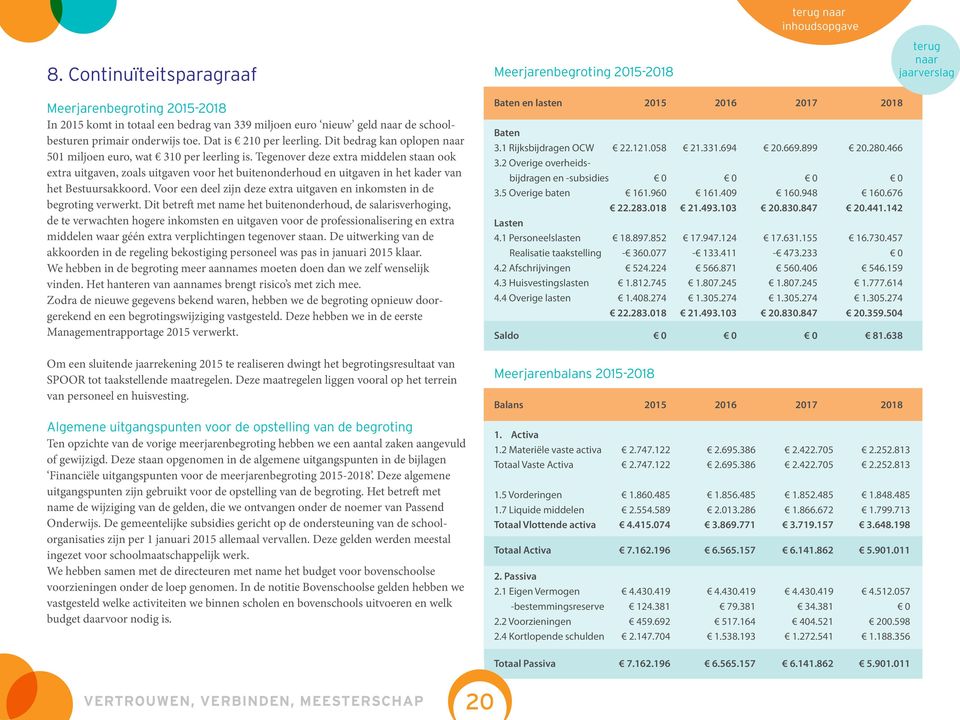 primair onderwijs toe. Dat is 210 per leerling. Dit bedrag kan oplopen naar 501 miljoen euro, wat 310 per leerling is.