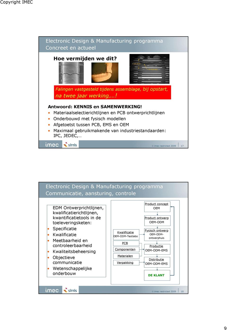 2009 17 Electronic Design & Manufacturing programma Communicatie, aansturing, controle EDM Ontwerprichtlijnen, kwalificatierichtlijnen, kwantificatietools in de toeleveringsketen: Specificatie