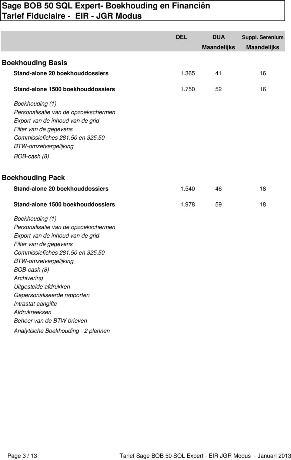 50 BTW-omzetvergelijking BOB-cash (8) Boekhouding Pack Stand-alone 20 boekhouddossiers 1.540 46 18 Stand-alone 1500 boekhouddossiers 1.