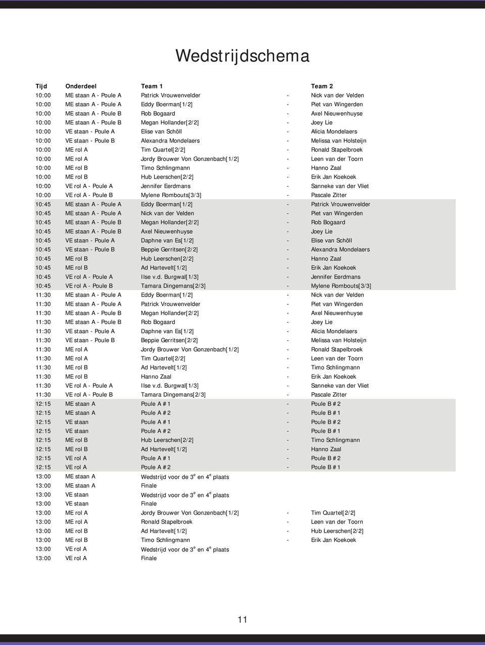 Mondelaers - Melissa van Holsteijn 10:00 ME rol A Tim Quartel[2/2] - Ronald Stapelbroek 10:00 ME rol A Jordy Brouwer Von Gonzenbach[1/2] - Leen van der Toorn 10:00 ME rol B Timo Schlingmann - Hanno