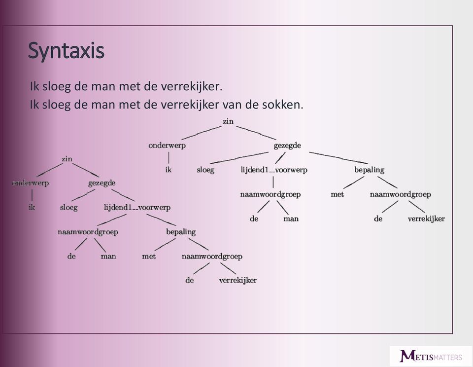 Ik sloeg de man met de