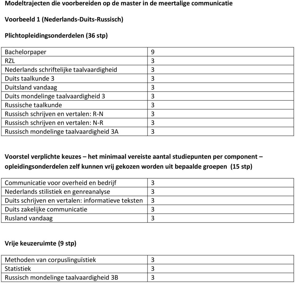 Russisch mondelinge taalvaardigheid 3A 3 Communicatie voor overheid en bedrijf 3 Nederlands stilistiek en genreanalyse 3 Duits schrijven en vertalen: