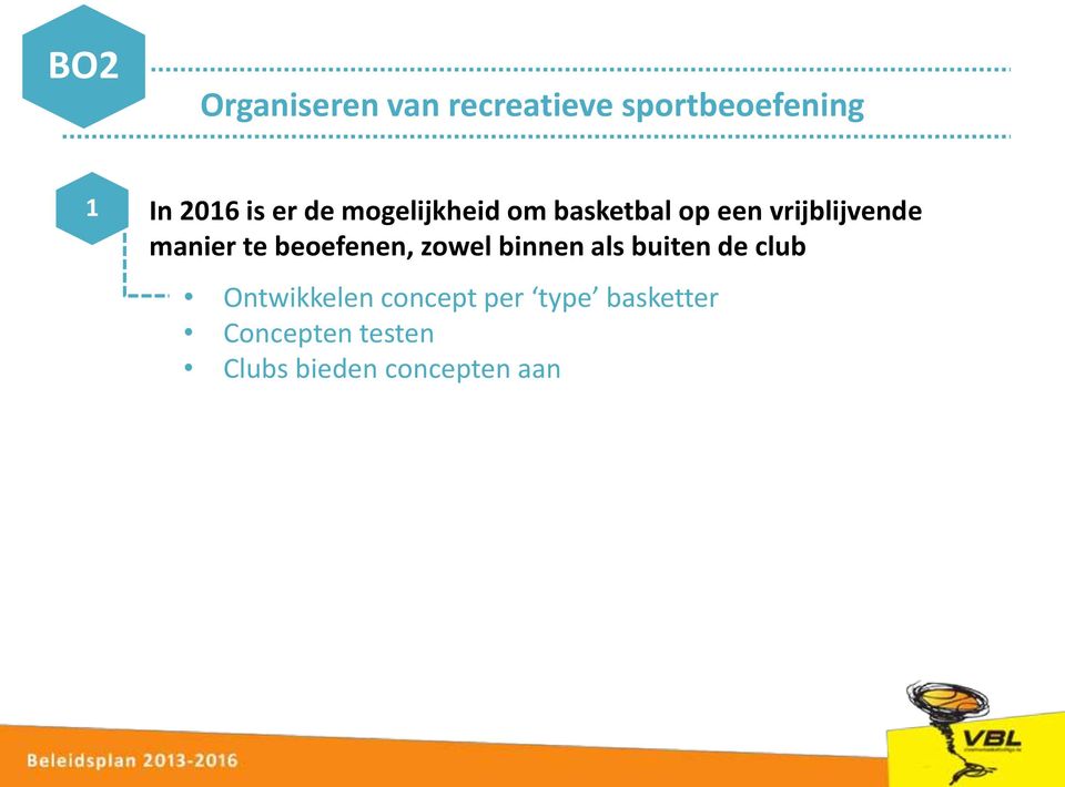 beoefenen, zowel binnen als buiten de club Ontwikkelen concept