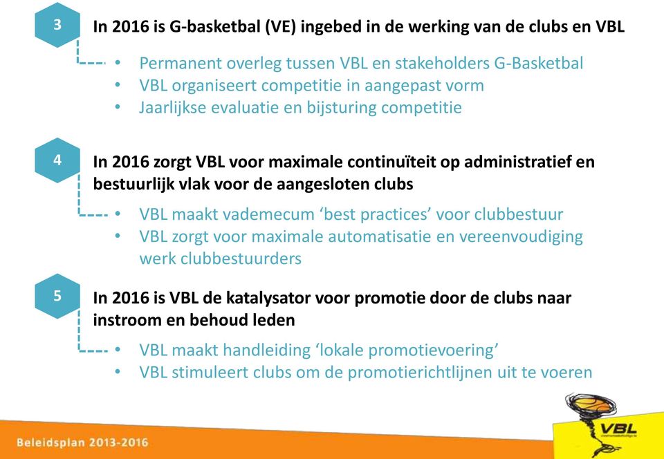 aangesloten clubs VBL maakt vademecum best practices voor clubbestuur VBL zorgt voor maximale automatisatie en vereenvoudiging werk clubbestuurders 5 In 2016 is