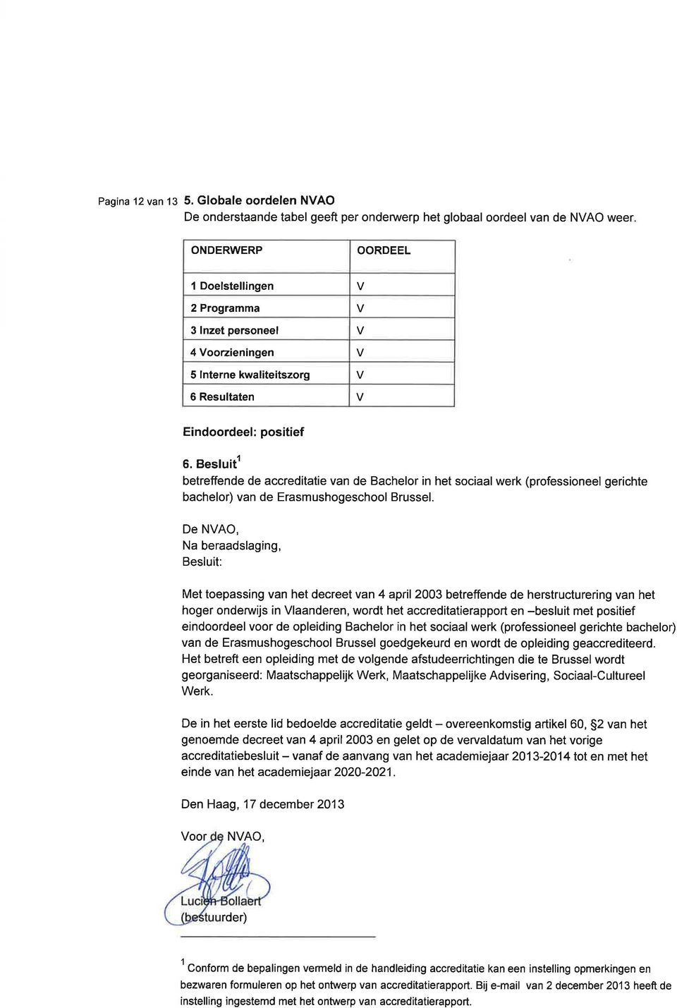 kwaliteitszorg 6 Resultaten Eindoordeel: pos tief 6. Besluitl betreffende de accreditatie van de Bachelor in het sociaal werk (professioneel gerichte bachelor) van de Erasmushogeschool Brussel.