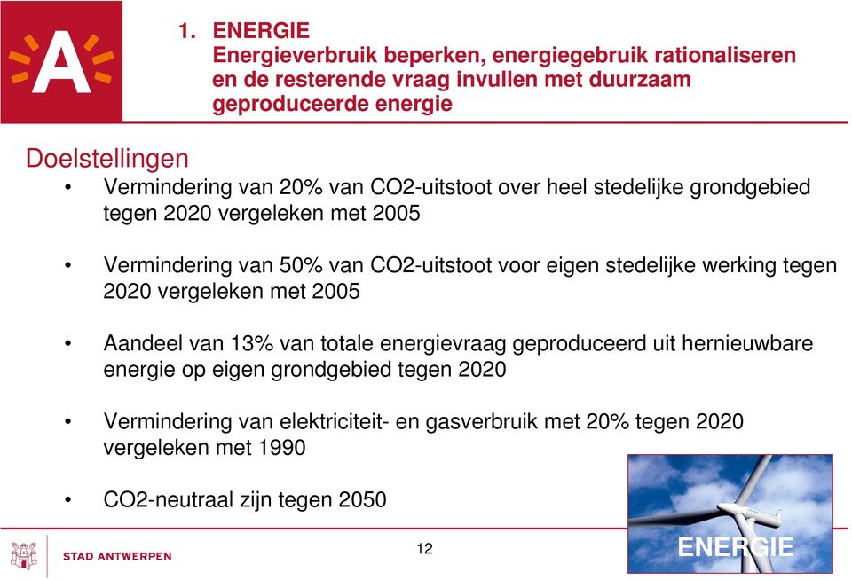 CO2-uitstoot voor eigen stedelijke werking tegen 2020 vergeleken met 2005 Aandeel van 13% van totale energievraag geproduceerd uit hernieuwbare