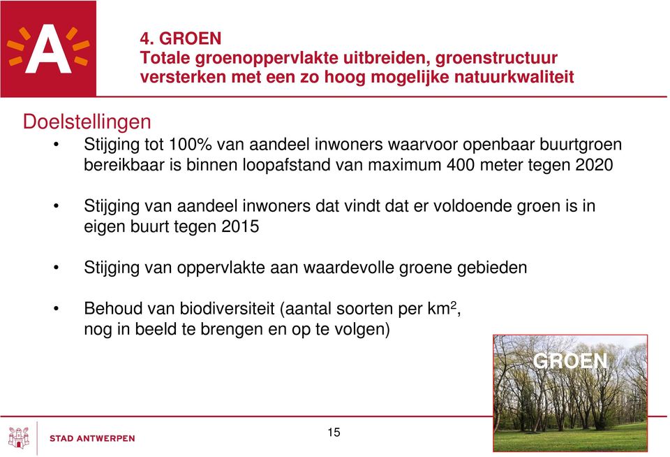 tegen 2020 Stijging van aandeel inwoners dat vindt dat er voldoende groen is in eigen buurt tegen 2015 Stijging van oppervlakte