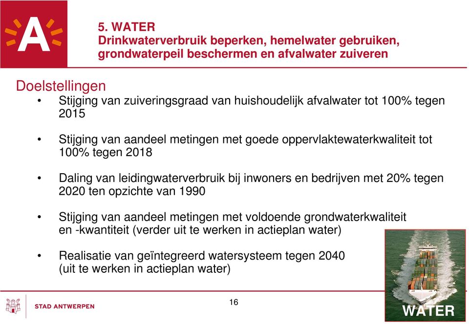 Daling van leidingwaterverbruik bij inwoners en bedrijven met 20% tegen 2020 ten opzichte van 1990 Stijging van aandeel metingen met voldoende