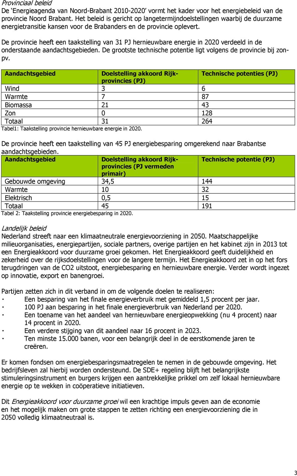 De provincie heeft een taakstelling van 31 PJ hernieuwbare energie in 2020 verdeeld in de onderstaande aandachtsgebieden. De grootste technische potentie ligt volgens de provincie bij zonpv.