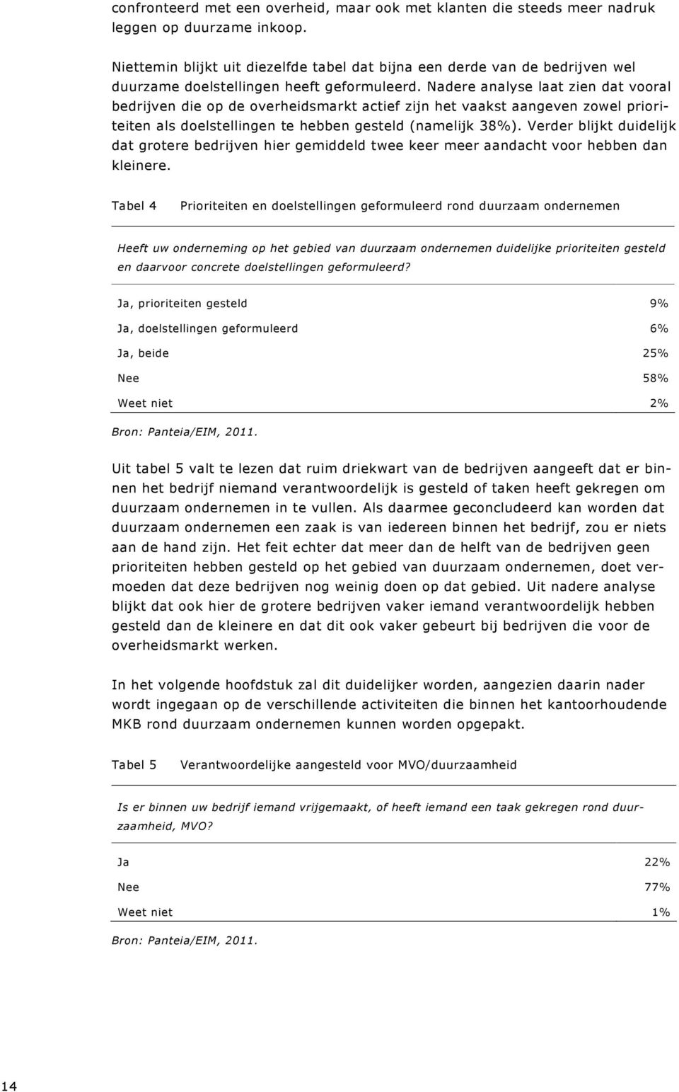 Nadere analyse laat zien dat vooral bedrijven die op de overheidsmarkt actief zijn het vaakst aangeven zowel prioriteiten als doelstellingen te hebben gesteld (namelijk 38%).