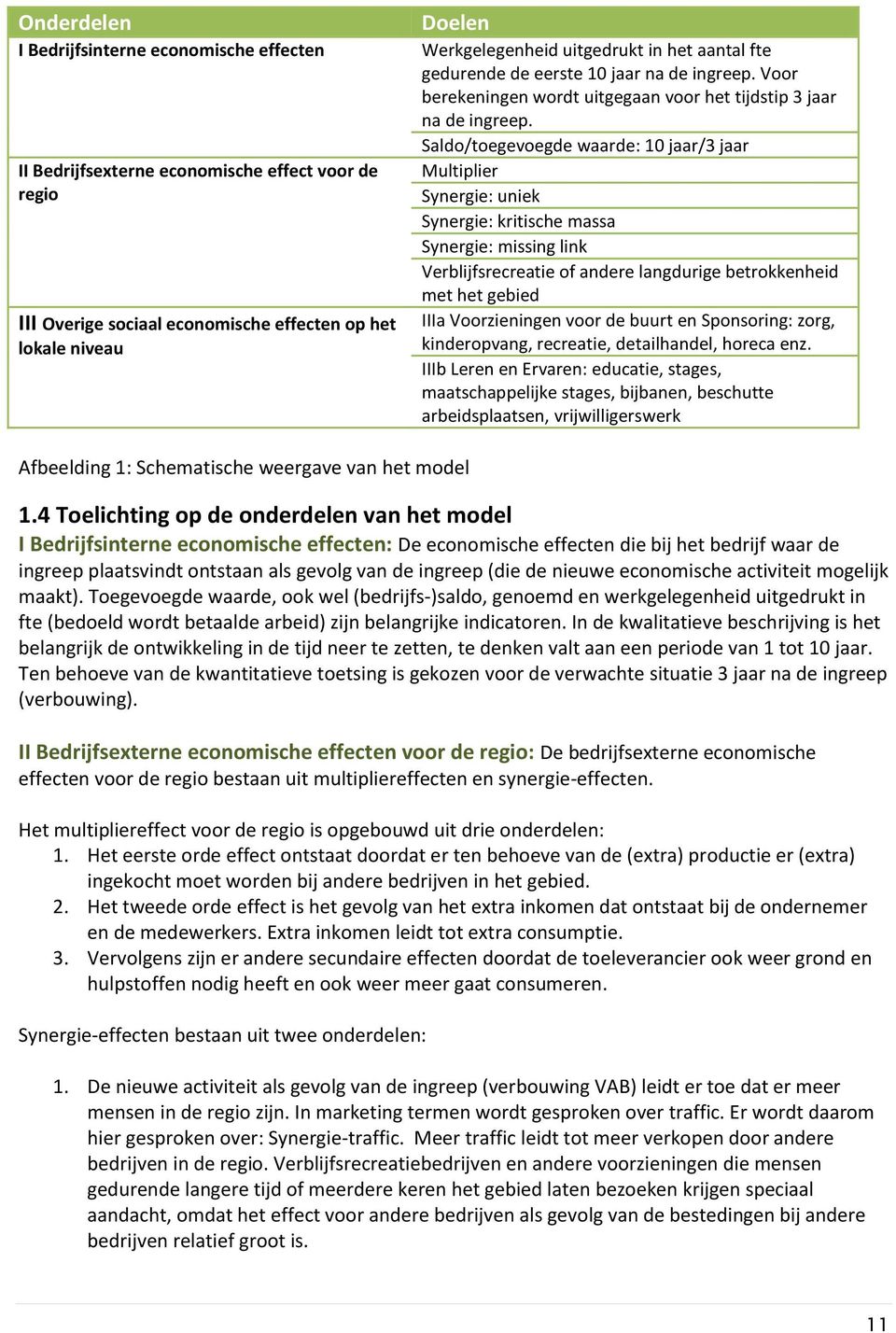 Saldo/toegevoegde waarde: 10 jaar/3 jaar Multiplier Synergie: uniek Synergie: kritische massa Synergie: missing link Verblijfsrecreatie of andere langdurige betrokkenheid met het gebied IIIa