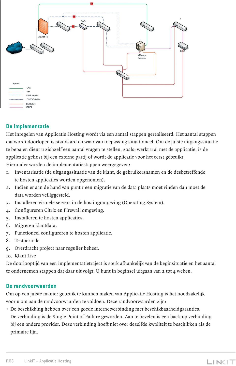 het eerst gebruikt. Hieronder worden de implementatiestappen weergegeven: 1.