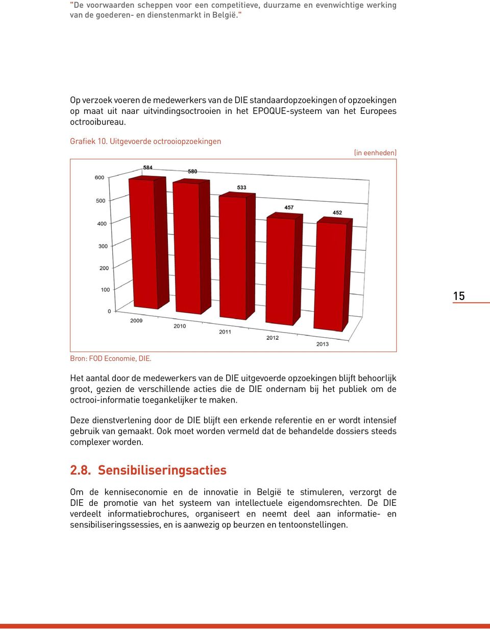 Uitgevoerde octrooiopzoekingen (in eenheden) 15 Bron: FOD Economie, DIE.