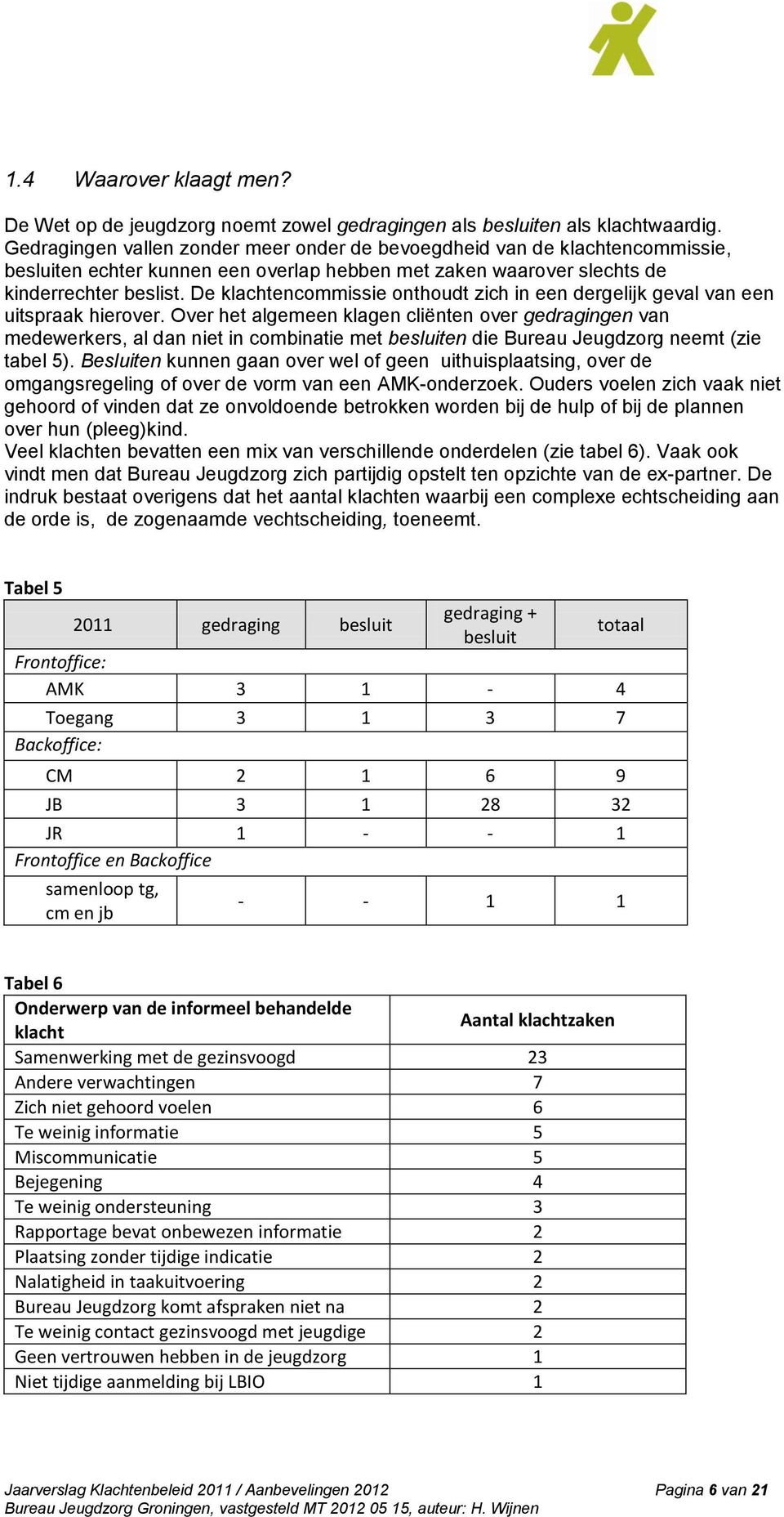 De klachtencommissie onthoudt zich in een dergelijk geval van een uitspraak hierover.