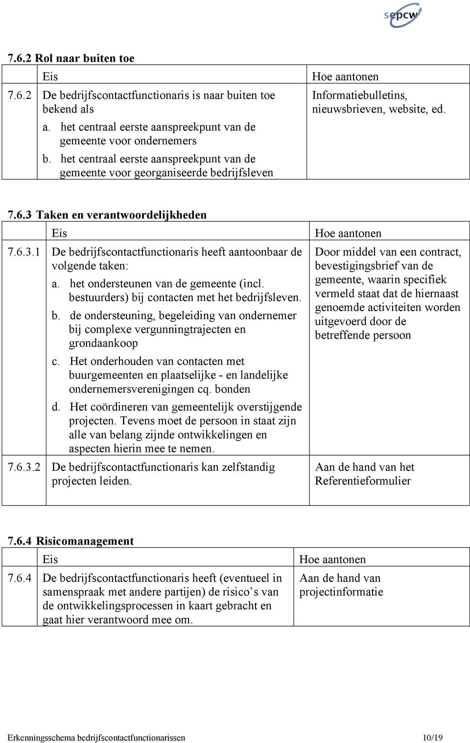 Taken en verantwoordelijkheden 7.6.3.1 De bedrijfscontactfunctionaris heeft aantoonbaar de volgende taken: a. het ondersteunen van de gemeente (incl. bestuurders) bij contacten met het bedrijfsleven.